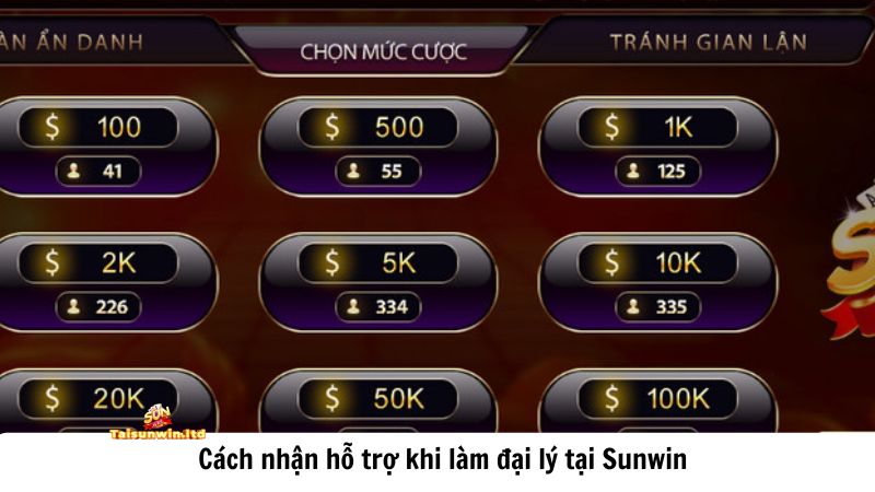 Cách nhận hỗ trợ khi làm đại lý tại Sunwin