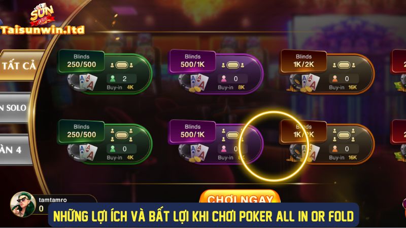 Hiểu rõ các lợi ích và rủi ro khi chơi  Poker All In or Fold