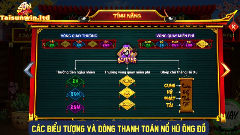 các biểu tượng và dòng thanh toán trong game