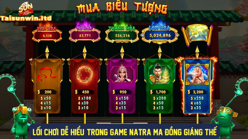 Cách chơi vô cùng dễ hiểu trong game