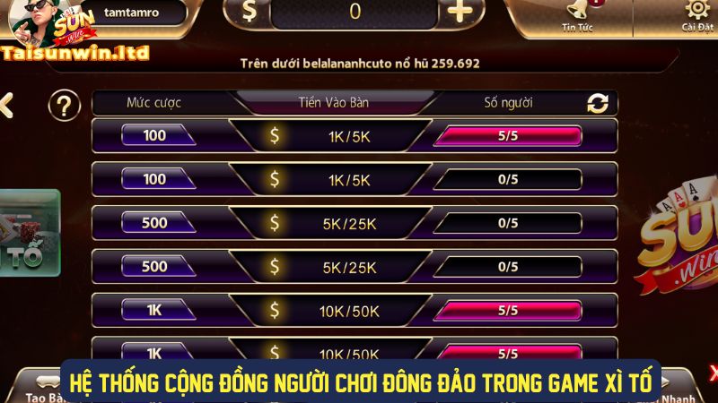 Cộng đồng người chơi phong phú trong game