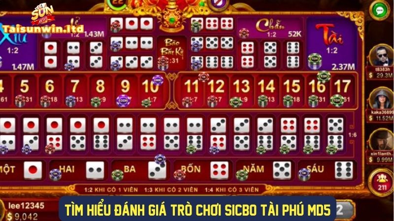 Đánh giá tổng quan về game sicbo tài phú