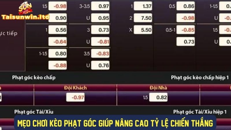 Khám phá các mẹo cược phạt góc hiệu quả