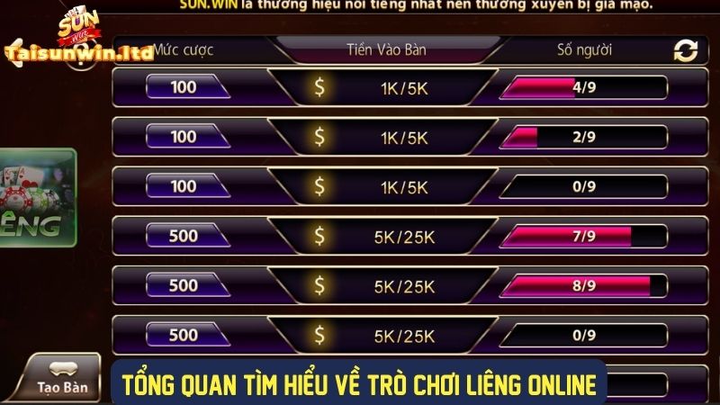 Khám phá tổng quan về trò chơi bài liêng online