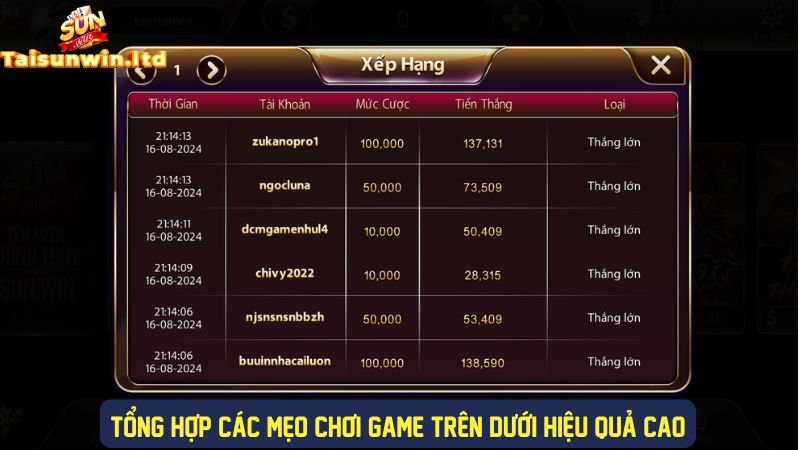 Mẹo chơi game trên dưới thắng lớn