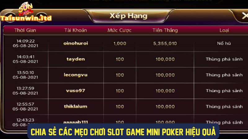 Mẹo chơi slot game Mini Poker cực hiệu quả