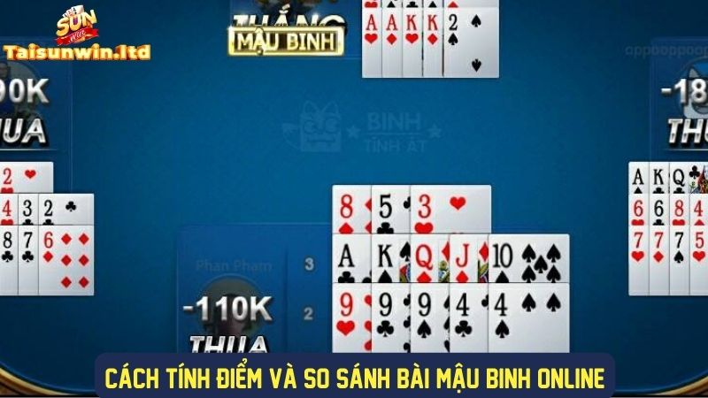 Nắm rõ quy tắc so sánh bài trong game