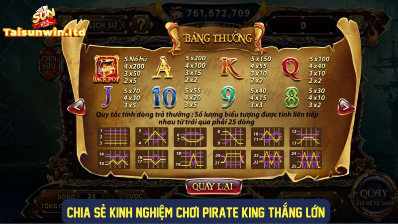 Những mẹo hay giúp thắng lớn trong game