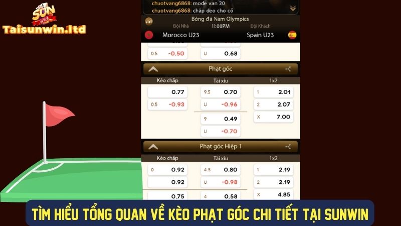 Tổng quan chi tiết về kèo phạt góc