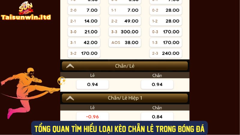 Tổng quan về kèo bóng đá chẵn lẻ